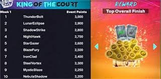 NBA／戴維斯復出拿12分 獨行俠退籃網近1個月首度連勝