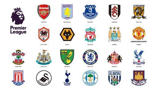 国人关注的 国人关注的